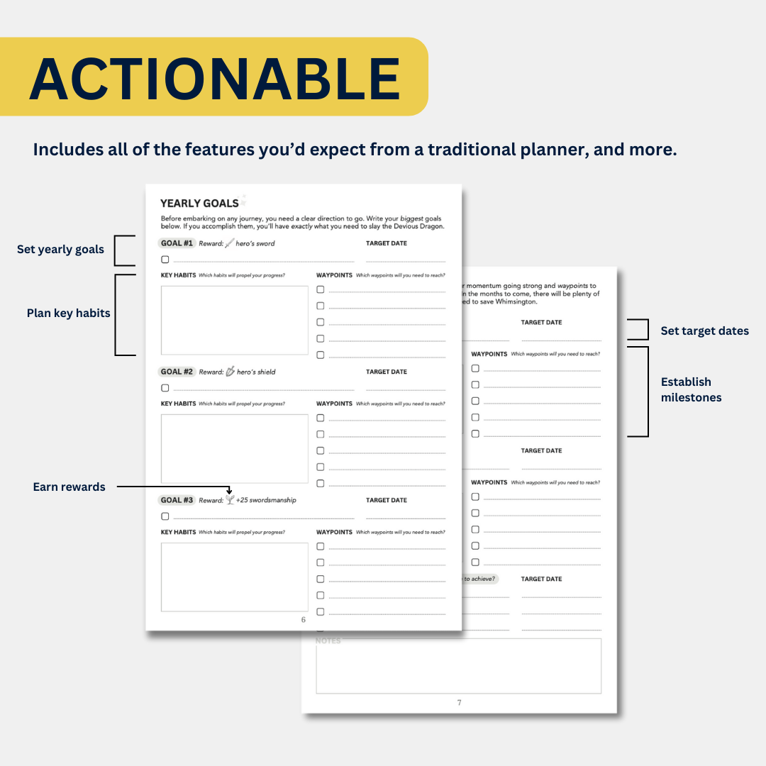 Two pages from the Whimsington planner. The first page includes yearly goals, a box for key habits, and a reward. The second includes target dates and milestones.